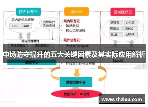 中场防守提升的五大关键因素及其实际应用解析