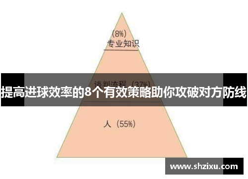 提高进球效率的8个有效策略助你攻破对方防线