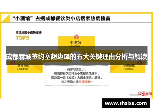 成都蓉城签约塞超边锋的五大关键理由分析与解读