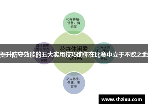 提升防守效能的五大实用技巧助你在比赛中立于不败之地