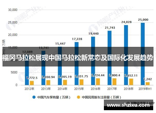 福冈马拉松展现中国马拉松新常态及国际化发展趋势