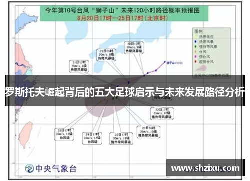 罗斯托夫崛起背后的五大足球启示与未来发展路径分析