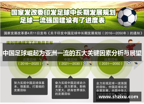 中国足球崛起为亚洲一流的五大关键因素分析与展望 中国足球崛起为亚洲一流的五大关键因素分析与展望